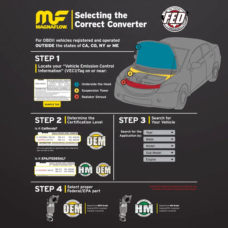 Magnaflow 22-093 Catalytic Converter With Integrated Exhaust Manifold – Direct-Fit Emissions Component 2