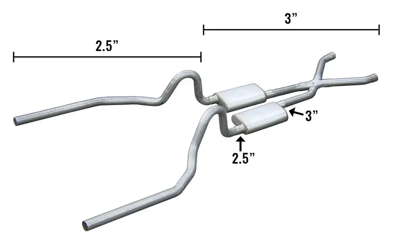 Pypes Sfm34R Hybrid Race Exhaust Muffler System With X-Pipe – Fits 1971–1973 Mustang (Crossmember-Back) 1